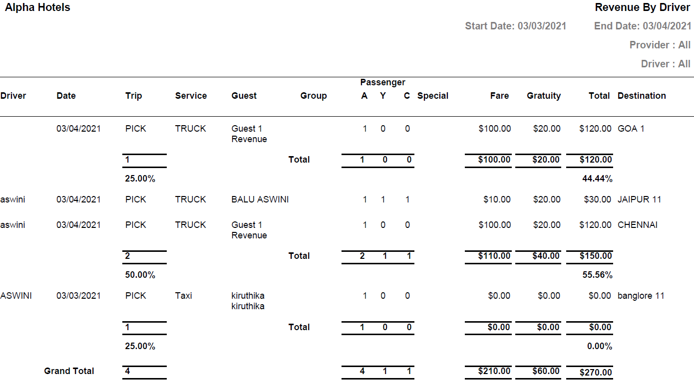 Table

Description automatically generated with low confidence